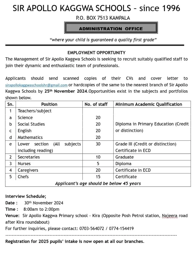 Employment Opportunities at Sir Apollo Kaggwa Schools 